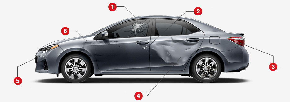 Types of Car Damage